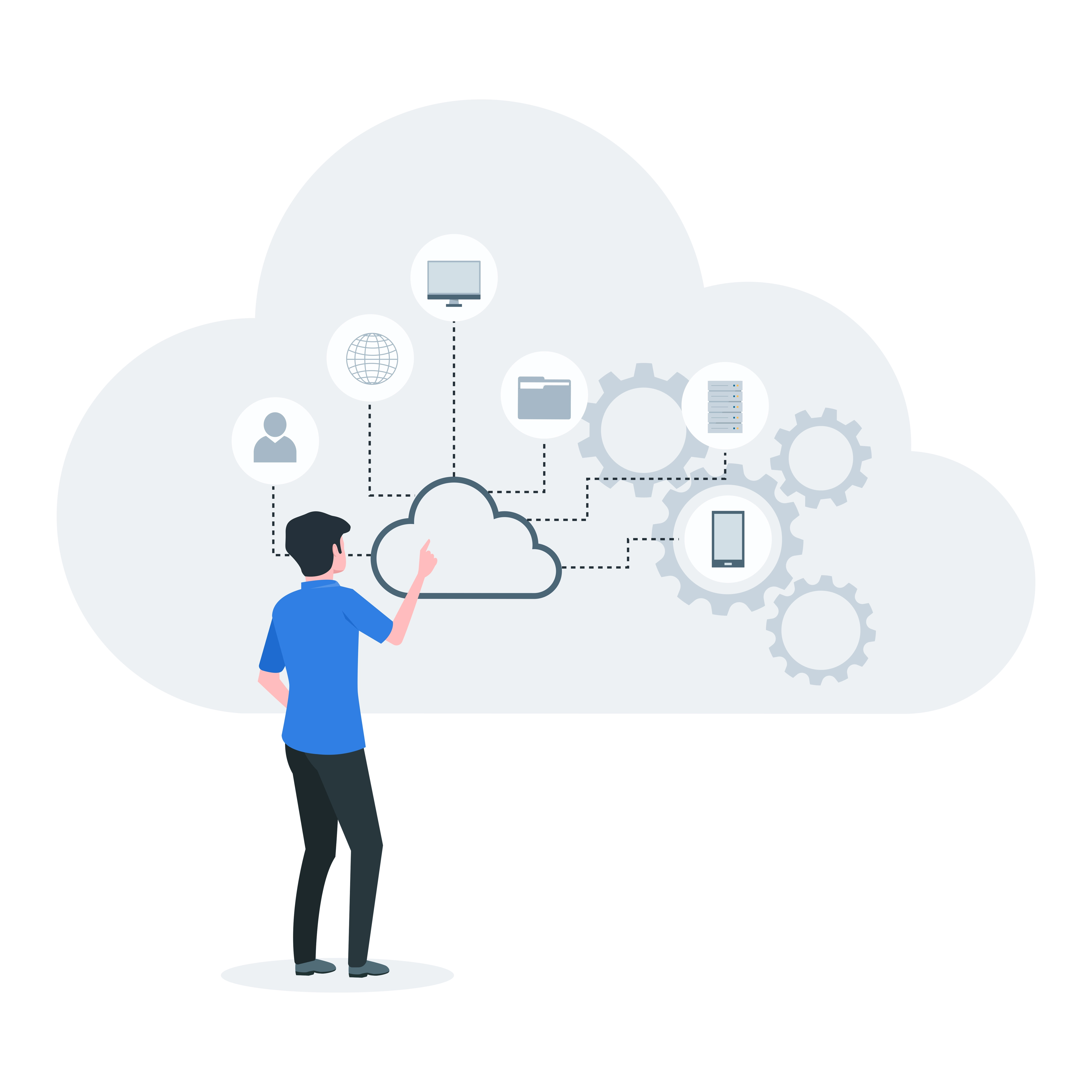 Cloud Contact Center Platform