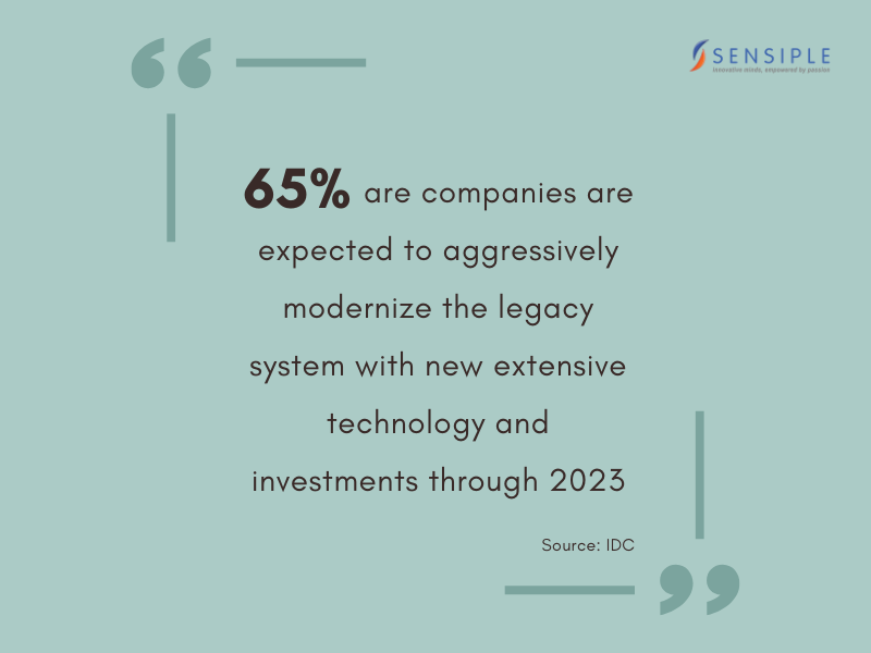 65% are companies are expected to aggressively modernize the legacy system with new extensive technology and investments through 2023