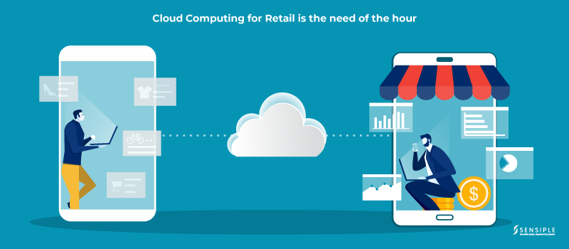 How is Cloud Computing transforming the retail industry?